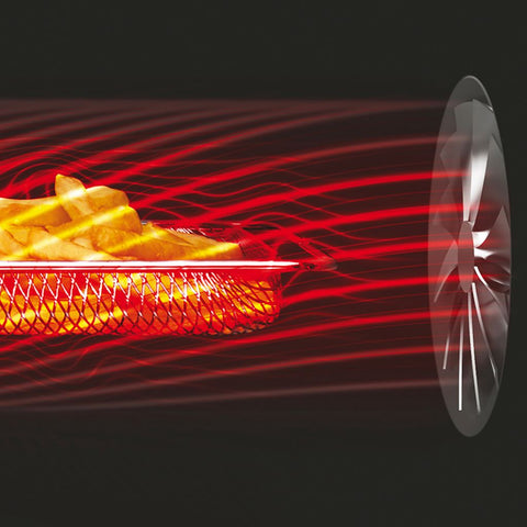 Sage the Smart Oven Air Fryer