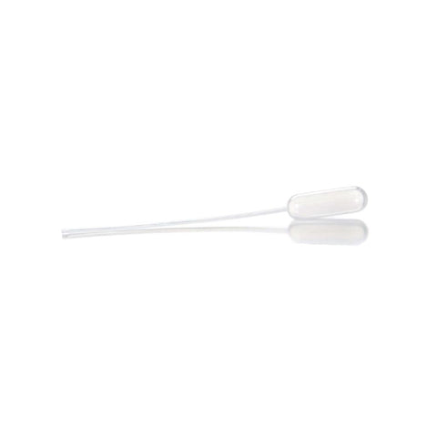 Gastro - lige pipette